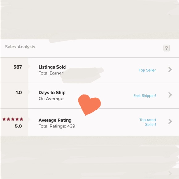 Welcome to • CLOTH & FIG • - Picture 3 of 8